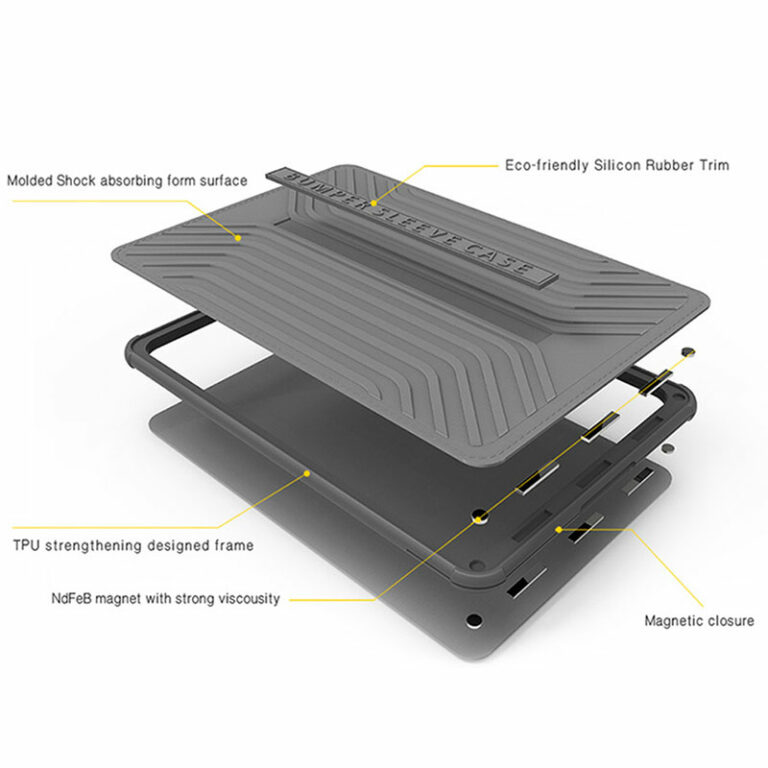 WIWU Laptop Sleeve Schutzhülle für Apple MacBook - Anti-Staub, Anti-Kratzschutz, dünner Schutz – Bild 4