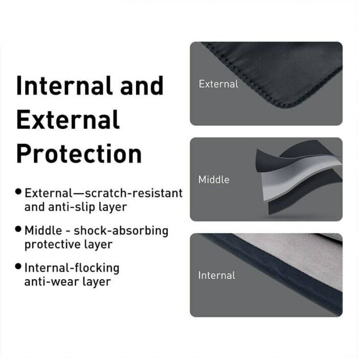 Laptop Bag for Macbook Pro 13 15 inch Case Notebook Cover for Macbook Air Ordinateurs Tablet Sleeve Portables Accessories – Bild 4