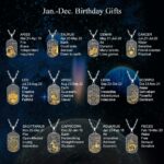 U7 Scorpio 12 Constellations Necklace Birthday Gifts  Stainless Steel Amulet Horoscope Pendant Zodiac Star Sign Jewelry P1224 – Bild 4
