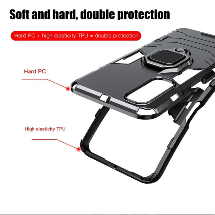 Schutz gegen Stürze und Erschütterungen: Armor-Case für Realme-Modelle Realme 7, 7i, 7 Pro, X7 Pro, 6i, 6 Pro, V5 und X2 – Bild 6