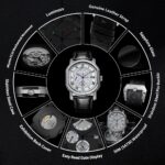 Luxus-Herrenuhr mit automatischem Miyota 9110-Uhrwerk, Saphirglas & Wasserdicht – Bild 4