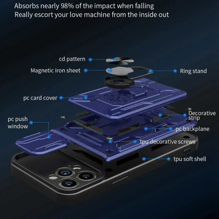 Premium Schutzhülle für Samsung Galaxy: Kamera-Schutz, Karten-Slot & Magnet-Halter – Bild 5