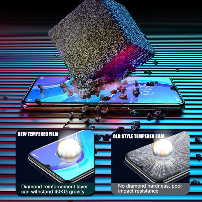 9D Protection Glass For Xiaomi Redmi 9 9A 9C 8 8A 7 7A Tempered Screen Protector Redmi Note 7 8 8T 9S 9 Pro Safety Glass Film – Bild 3