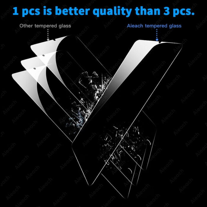 Schützen Sie Ihr iPad mit unserem robusten, explosionssicheren Displayschutz aus gehärtetem Glas – Bild 2