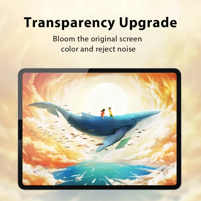 Displayschutzfolie für iPad Pro 12.9/11 Air 5/4 10/9 mini6 Papiergefühl blasenfrei – Bild 3