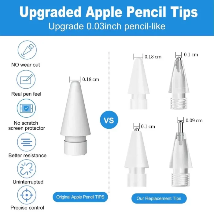 Ersatzspitzen für Apple Pencil 1. und 2. Generation Set 2B HB 2 mm 3 mm – Bild 3