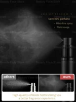 Parfümflasche Nachfüllbar Mini Glas Metall 5ml 8ml Reise – Bild 3