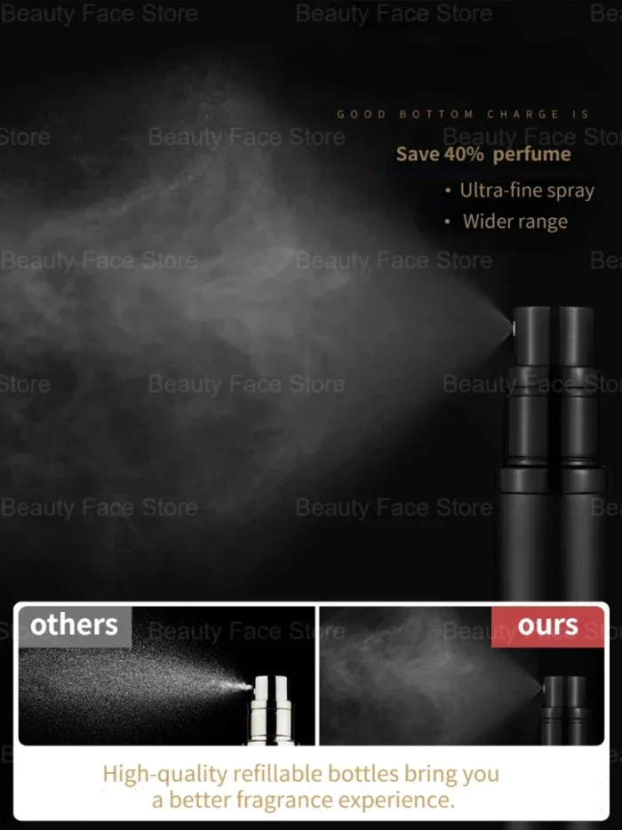 Parfümflasche Nachfüllbar Mini Glas Metall 5ml 8ml Reise – Bild 3