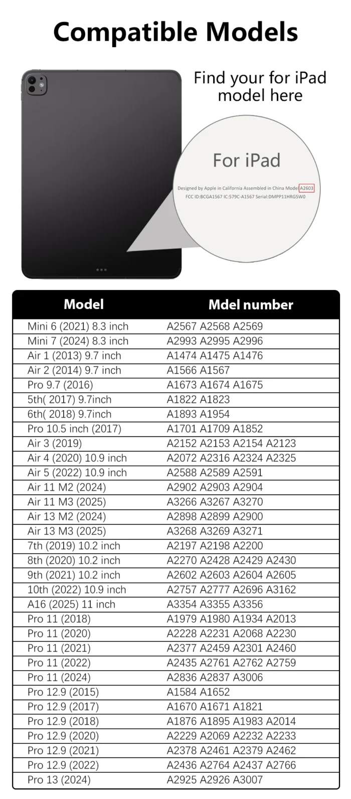 Schutzfolie für iPad Pro 12,9/11 Air 10,9 Mini 6/7 Paperfeel matt 2er Set – Bild 7