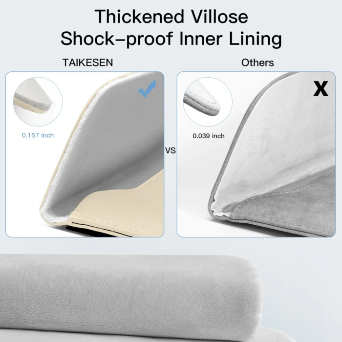 MacBook Hülle Slim Set PU Leder wasserabweisend gepolstert bis 16 Zoll – Bild 2