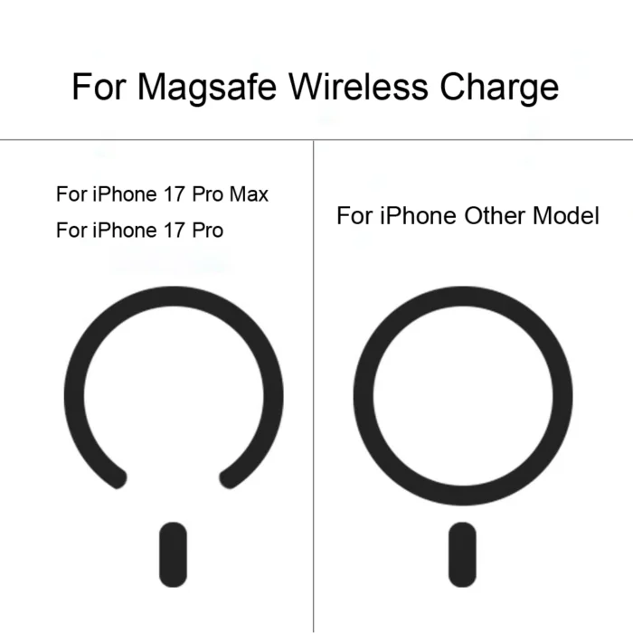 MagSafe Hülle iPhone 13 14 15 16 17 Pro Max Plus matt transparent wasserabweisend – Bild 6