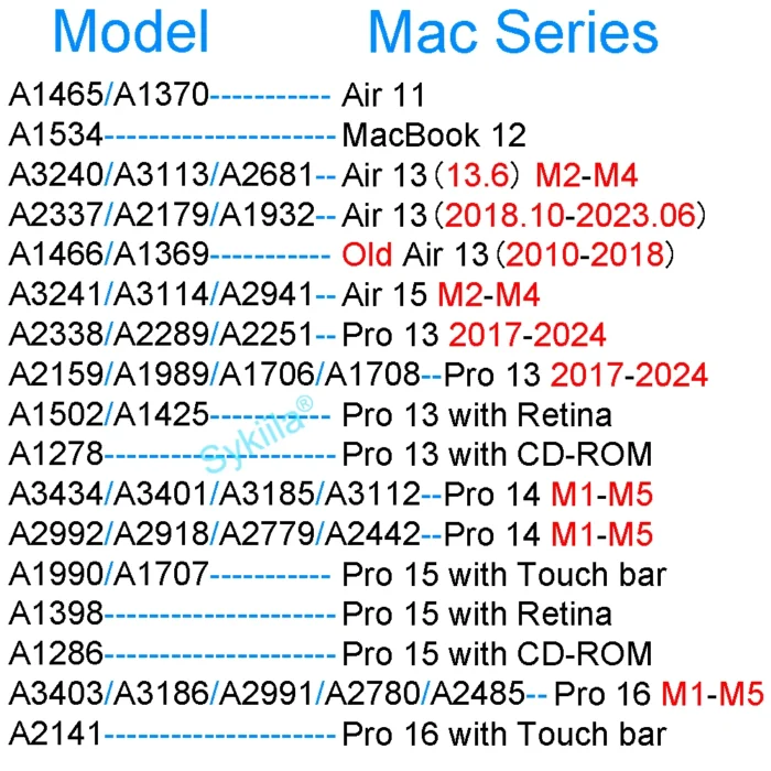 MacBook Air Pro Hülle Hard Shell 13-16 Zoll Kunst Marmor Van Gogh M1-M4 – Bild 3