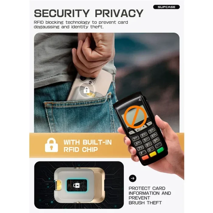 SUPCASE Magnet Wallet Case für iPhone 12 13 14 15 16 mit Ständer & RFID Schutz – Bild 6