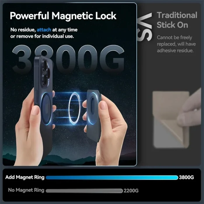 MagSafe Kartenhalter für iPhone 12 13 14 15 mit Telefonständer 3 Karten – Bild 4