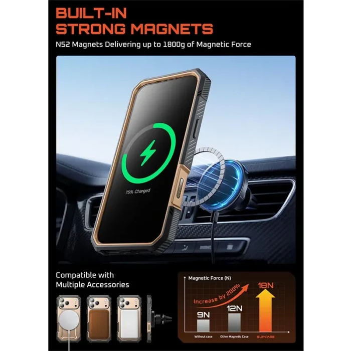 SUPCASE Unicorn Beetle Pro iPhone 17 Pro Max Schutzhülle Magnetisch Kickstand Displayschutz – Bild 6